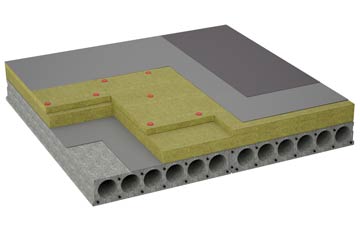 considerations of Greenholm flat roofing insulation
